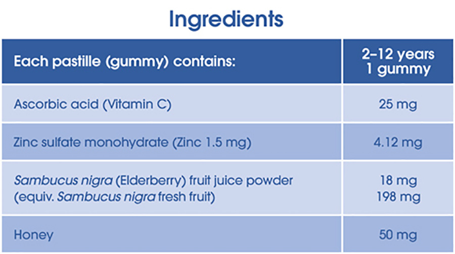 pentavite immune support daily